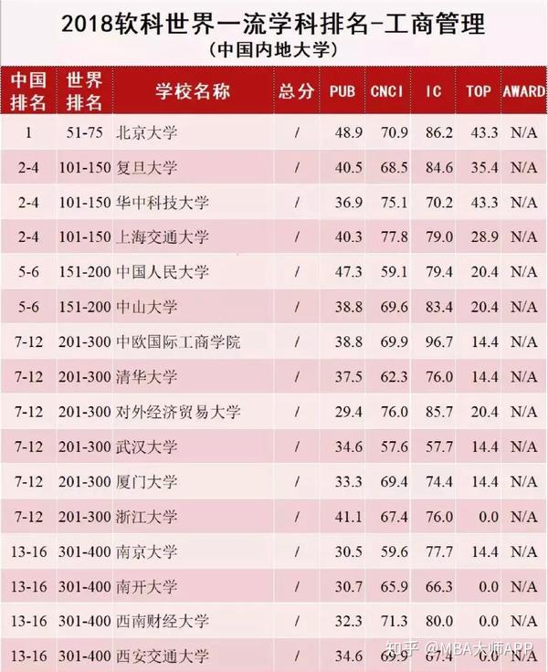 王中王一肖一碼一中一MBA，深度解析與探索，王中王一肖一碼MBA深度解析與探索
