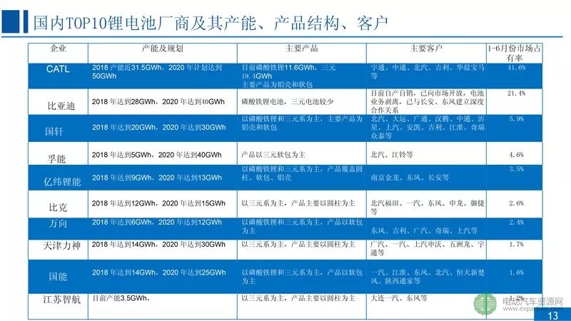 澳門彩票的走勢與未來展望，探索2025新澳門歷史記錄走勢，澳門彩票未來走勢展望，探索2025新澳門歷史記錄與趨勢分析