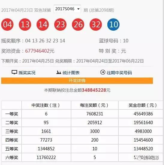 揭秘新奧歷史開(kāi)獎(jiǎng)結(jié)果公布，走向未來(lái)的幸運(yùn)之門(mén)（2025年回顧），揭秘新奧歷史開(kāi)獎(jiǎng)結(jié)果，幸運(yùn)之門(mén)開(kāi)啟，展望未來(lái)（2025年回顧）