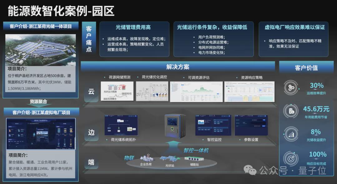 新奧2025資料大全，全面解析與深度探索，新奧2025資料大全，全面解析與深度探索揭秘