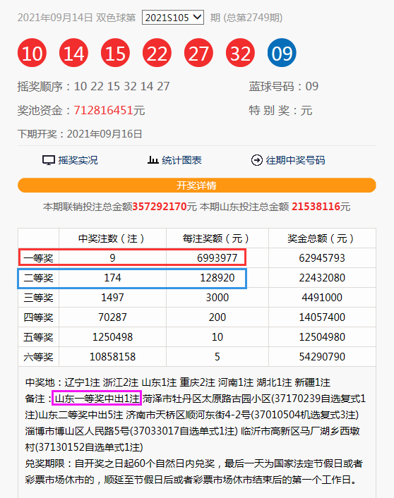 新澳門今晚9點30分開獎結果揭曉——期待與驚喜的時刻，澳門今晚9點30分開獎結果揭曉，期待與驚喜的時刻來臨