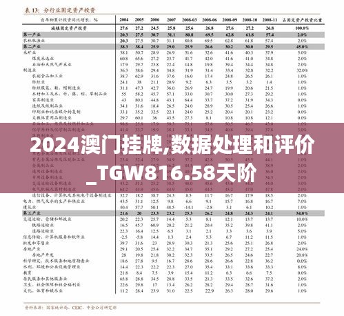 澳門正版掛牌圖，探索未來的精準預(yù)測與解讀（2025展望），澳門正版掛牌圖，未來精準預(yù)測與解讀 2025展望分析