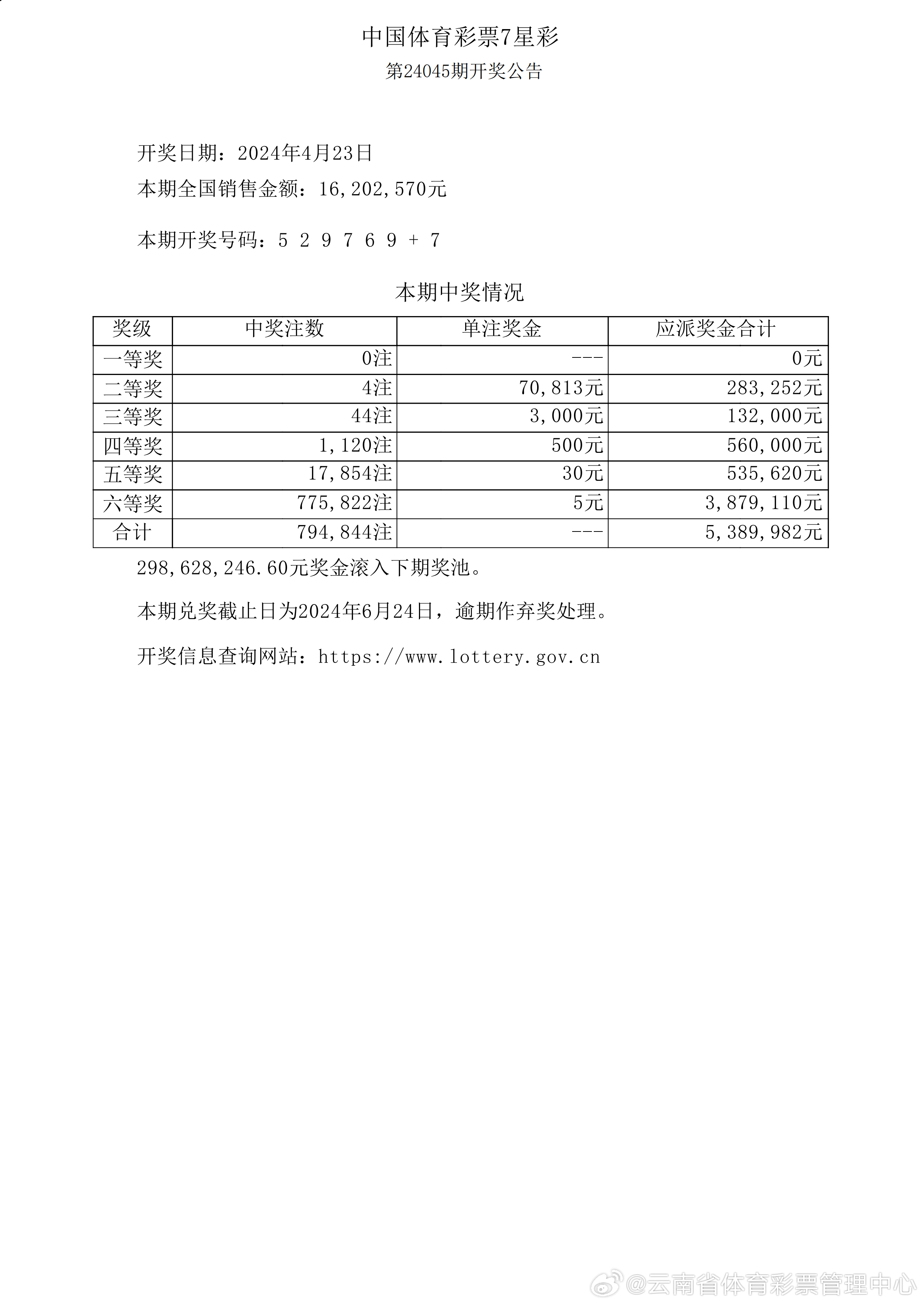 揭秘新奧歷史開(kāi)獎(jiǎng)記錄，探索未來(lái)的趨勢(shì)與機(jī)遇——以第85期為例，揭秘第85期新奧歷史開(kāi)獎(jiǎng)記錄，探尋未來(lái)趨勢(shì)與機(jī)遇的啟示