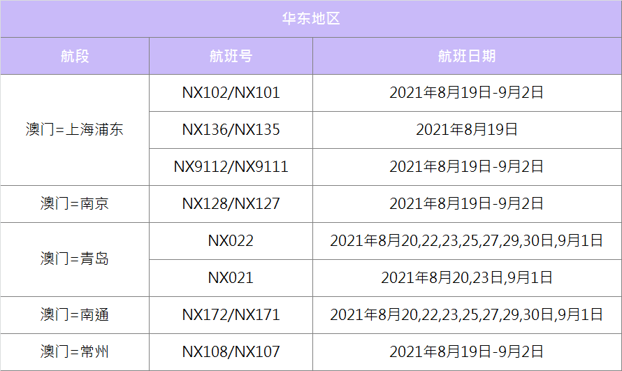 澳門2025最新碼表，全面解讀與SEO優(yōu)化策略，澳門2025最新碼表全面解讀與SEO策略優(yōu)化指南