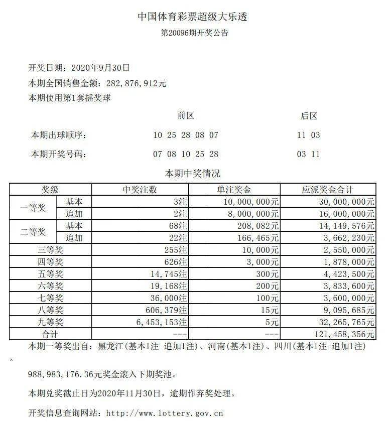 新澳六開彩天天開好彩資料解析，1783期精彩回顧與展望，新澳六開彩1783期精彩回顧與展望，天天好彩資料解析