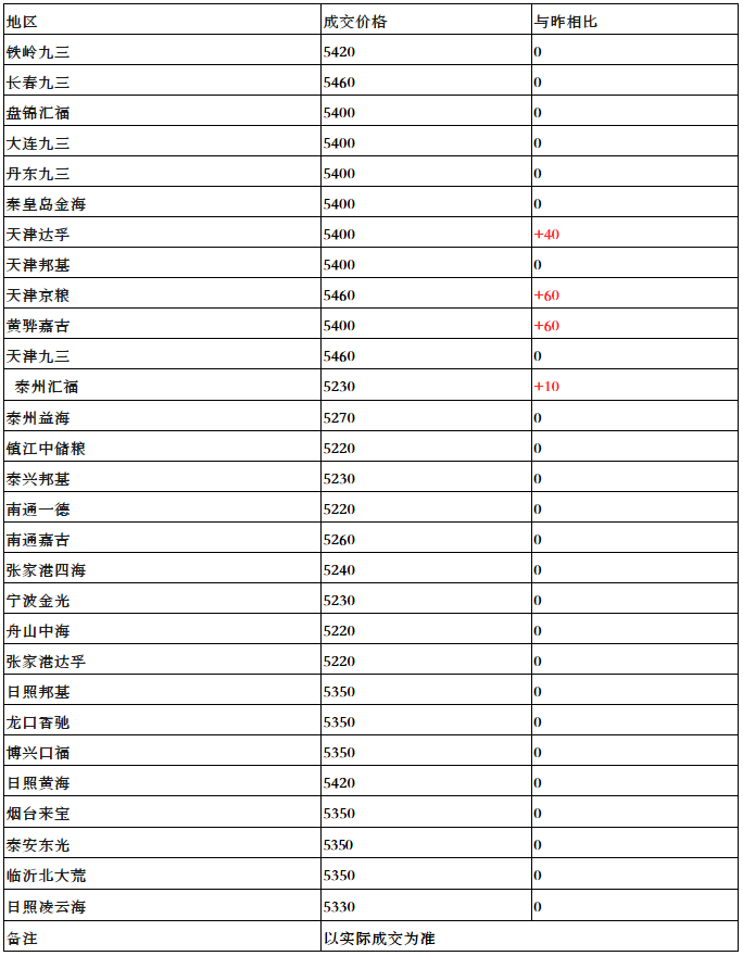 揭秘2025新奧歷史開獎(jiǎng)記錄查詢表，全方位解讀與查詢指南，揭秘2025新奧歷史開獎(jiǎng)記錄查詢表，全方位解讀與指南