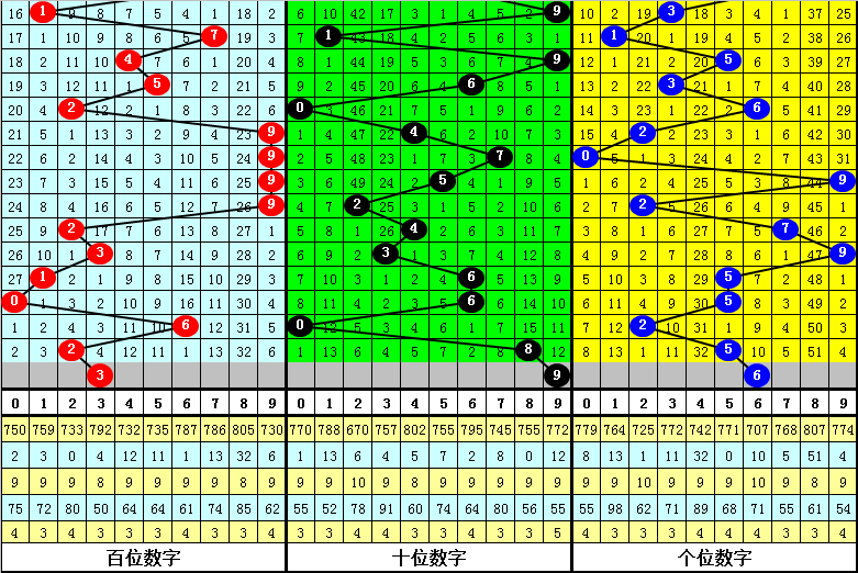 揭秘最準(zhǔn)一肖一碼一一子中特7955的秘密，揭秘，精準(zhǔn)一肖一碼一一子中特7955的神秘面紗