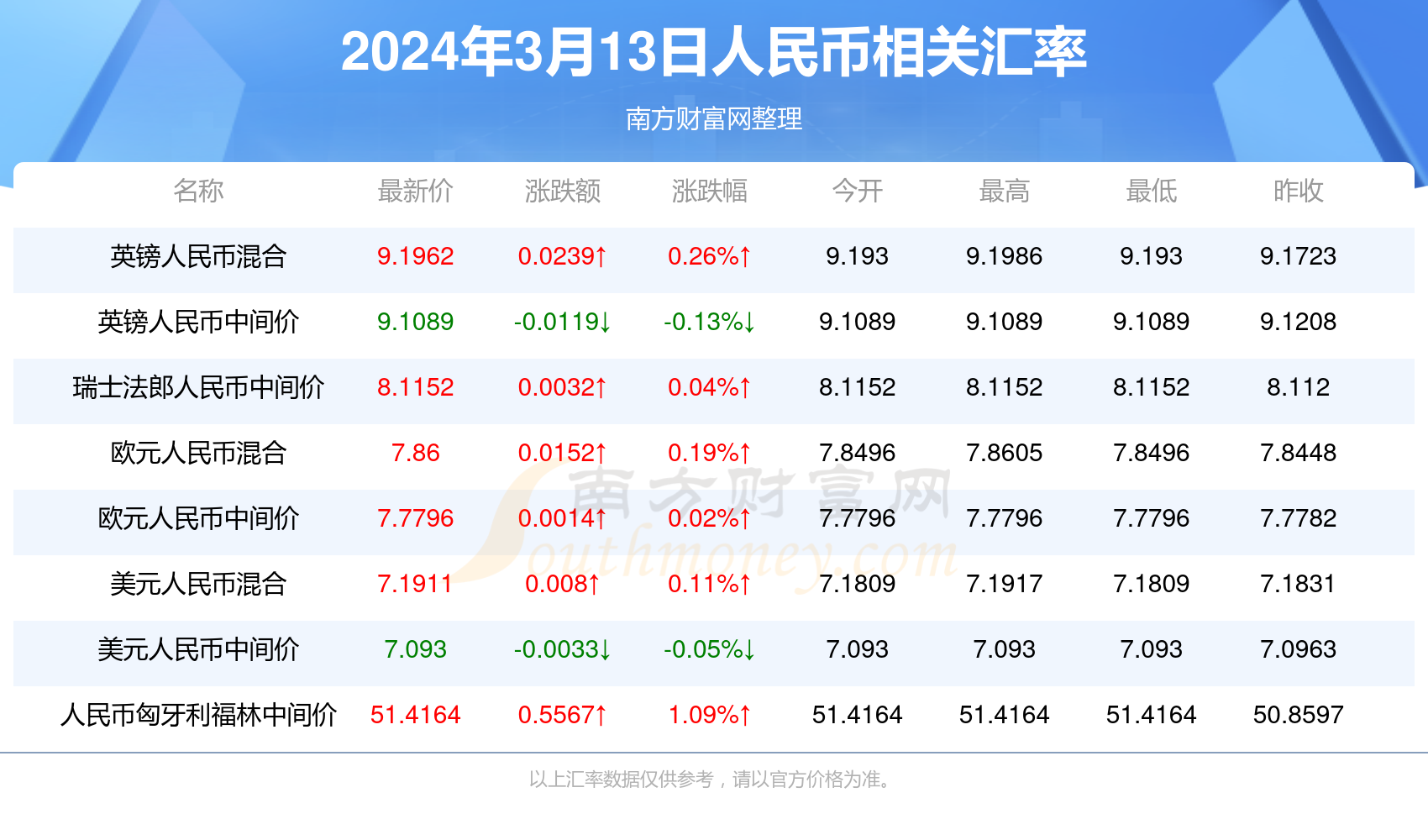 澳門彩票2025年天天開好彩精準(zhǔn)預(yù)測，揭秘12碼的秘密，澳門彩票精準(zhǔn)預(yù)測揭秘，天天開好彩，揭秘十二碼秘密！