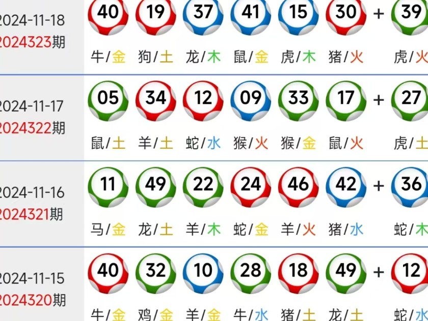 新澳門出彩生肖走勢圖，深度解析與預(yù)測，新澳門出彩生肖走勢圖深度解析及預(yù)測報告