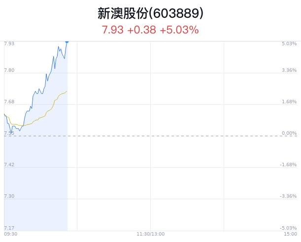 新澳今晚9點(diǎn)35分的精彩瞬間與背后故事，新澳今晚9點(diǎn)35分精彩瞬間背后的故事揭秘