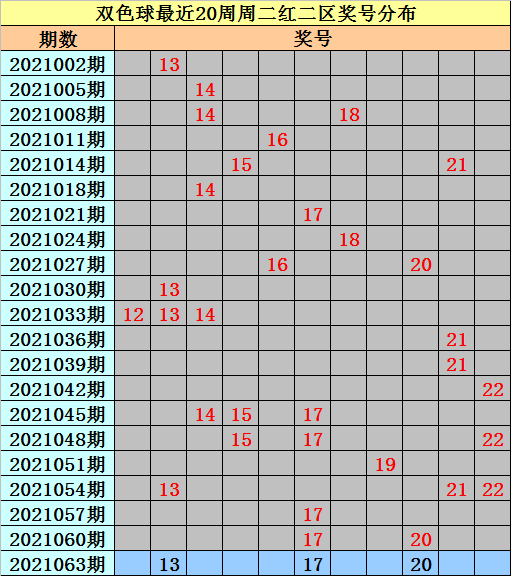 揭秘香港最快開獎4949六盒寶典，全方位指南與策略，香港最快開獎4949六盒寶典揭秘，全方位指南與策略助你贏彩頭！