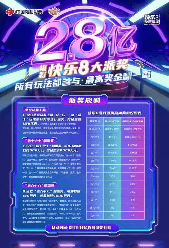 快樂8開獎(jiǎng)結(jié)果實(shí)時(shí)查詢，輕松掌握最新動(dòng)態(tài)，快樂8最新開獎(jiǎng)結(jié)果實(shí)時(shí)查詢，輕松掌握中獎(jiǎng)動(dòng)態(tài)