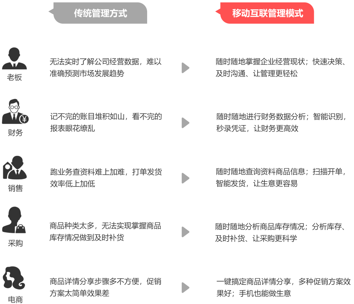精準管家婆鳳凰網(wǎng)，揭秘數(shù)字背后的秘密武器，精準管家婆鳳凰網(wǎng)，揭秘數(shù)字背后的秘密武器全貌