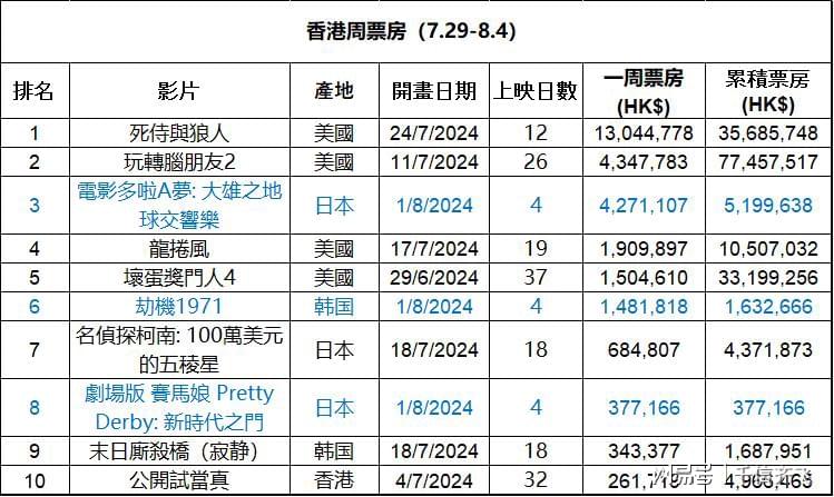 香港三期必開一期免費百，深度解析與探索，香港三期必開一期免費百，深度解析與獨家探索