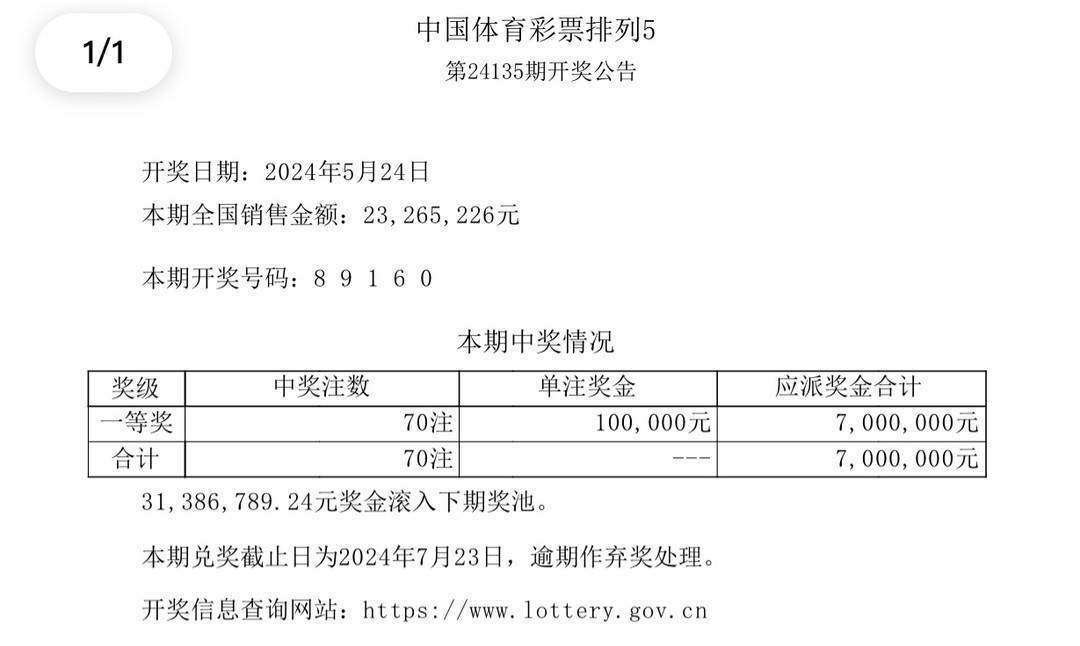 新澳今晚上9點(diǎn)30開獎結(jié)果，期待與驚喜的交匯時刻，新澳今晚9點(diǎn)30開獎，期待與驚喜的碰撞時刻