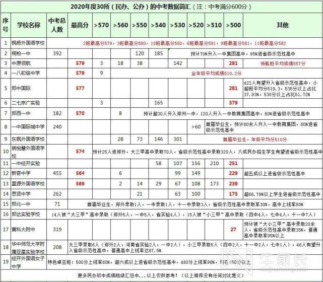 2025澳門天天開彩開獎結(jié)果實時查詢表，一站式查詢服務(wù)指南，澳門彩票開獎結(jié)果實時查詢表，一站式服務(wù)指南 2025年澳門天天開獎數(shù)據(jù)速遞