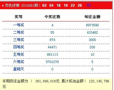 鐵算算盤4887開獎(jiǎng)結(jié)果查詢，一站式服務(wù)為您揭曉幸運(yùn)數(shù)字，鐵算算盤4887開獎(jiǎng)結(jié)果一鍵查詢，揭曉您的幸運(yùn)數(shù)字