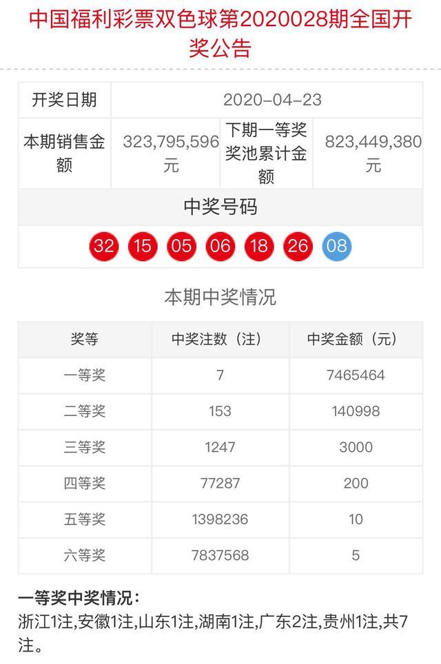 新澳門六和開獎結(jié)果，探索彩票背后的秘密，澳門六和彩票開獎結(jié)果揭秘，探索彩票背后的秘密玄機