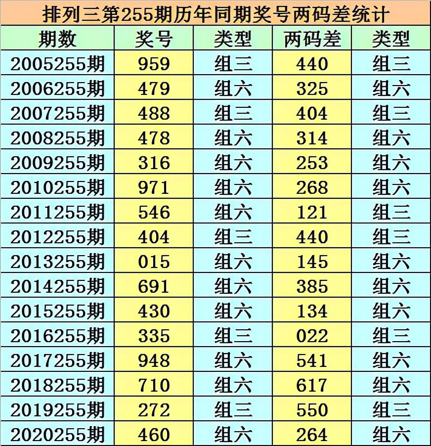 港彩香港二四六開獎(jiǎng)免費(fèi)——全面解析與實(shí)用指南，港彩香港二四六開獎(jiǎng)解析與實(shí)用指南