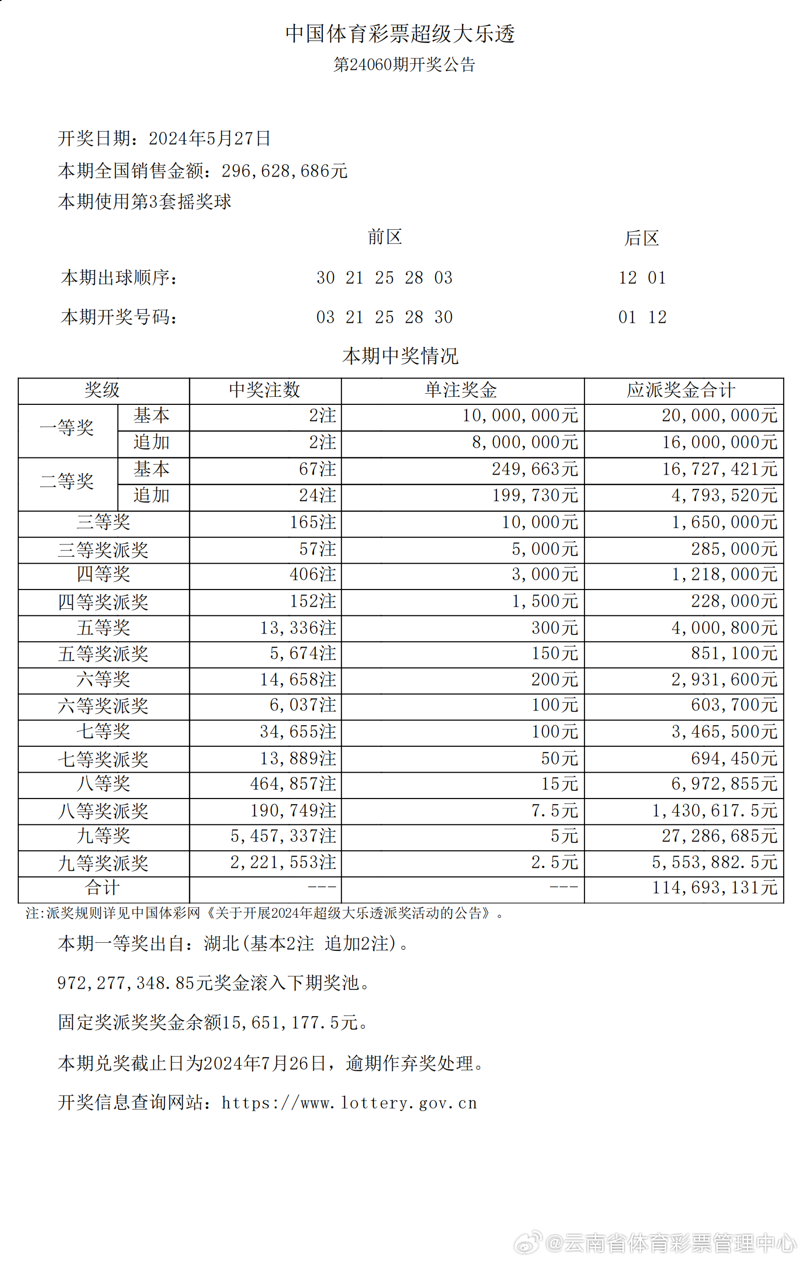 揭秘2025新奧歷史開(kāi)獎(jiǎng)記錄，全面回顧與分析，揭秘新奧歷史開(kāi)獎(jiǎng)記錄，全面回顧與分析至2025年