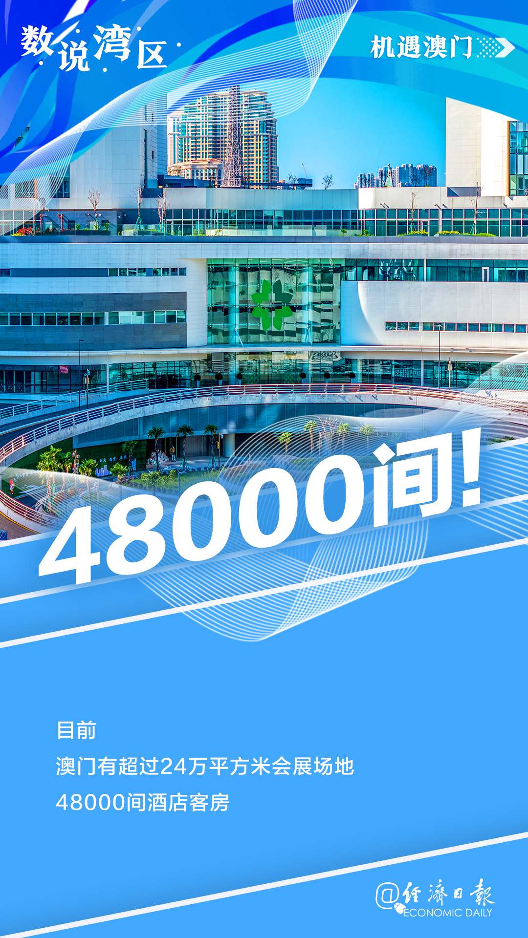探索未來的新澳門芳草地，展望至2025年，澳門未來展望，至2025年的芳草地探索