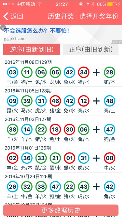 新澳門特生肖走勢(shì)圖，深度解析與預(yù)測(cè)，澳門生肖走勢(shì)圖深度解析及未來(lái)預(yù)測(cè)