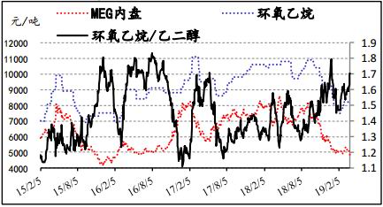 新澳生肖走勢(shì)圖，探索生肖運(yùn)勢(shì)的奧秘，探索新澳生肖走勢(shì)圖的奧秘，生肖運(yùn)勢(shì)深度解析