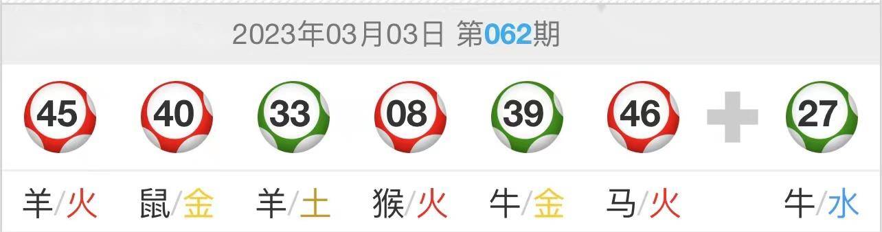 揭秘彩票秘密，精準三肖三碼與數(shù)字組合7777788888的魅力，揭秘彩票秘密，精準三肖三碼與神秘數(shù)字組合7777788888的魅力