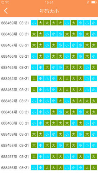 新澳門天天開好彩大全（第983期），探索彩票世界的奧秘與魅力，第983期新澳門天天開好彩大全，揭秘彩票世界的魅力與奧秘