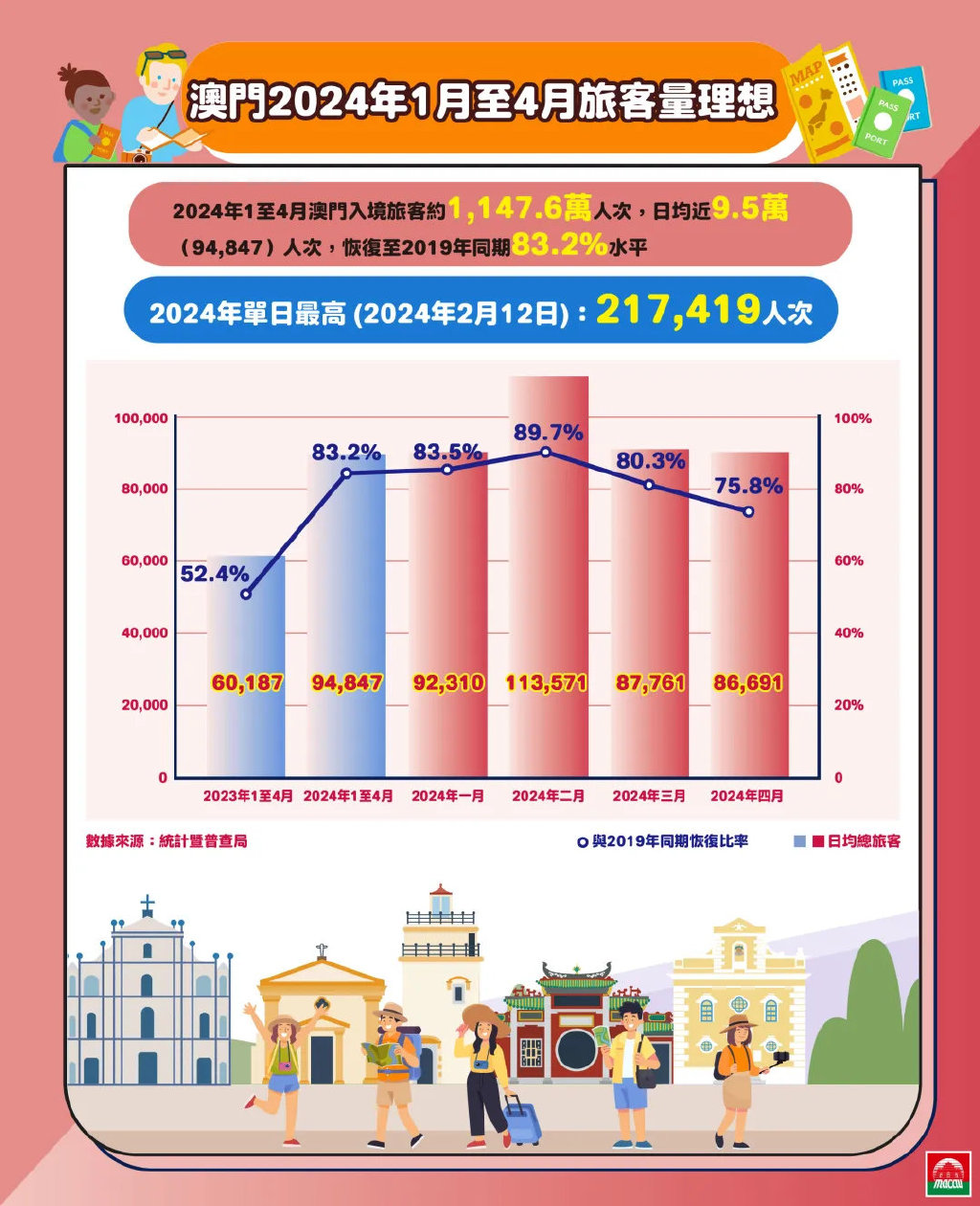 澳門正版免費(fèi)資源，探索未來的可能性（2025展望），澳門正版資源展望2025，探索未來可能性