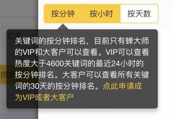 『最新更新』7777788888精準(zhǔn)管家婆免費(fèi)版實(shí)時(shí)更新指南，最新更新，精準(zhǔn)管家婆免費(fèi)版實(shí)時(shí)更新指南