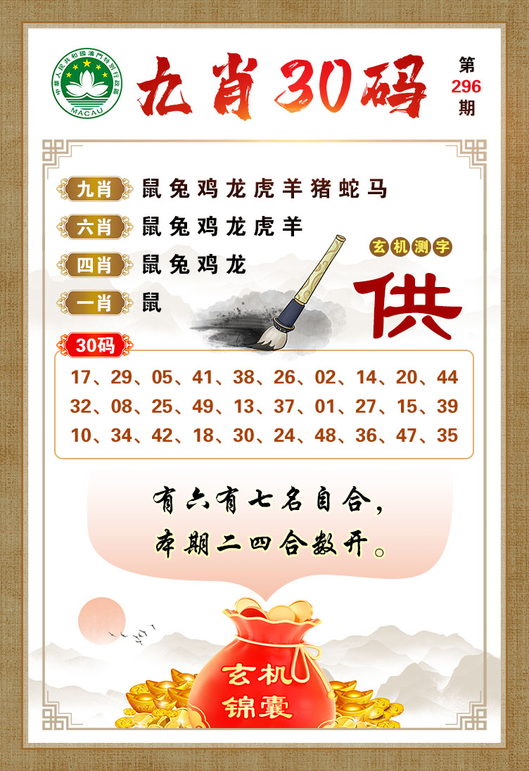 今晚9點30開正確生肖，揭秘生肖運勢，掌握好運密碼，揭秘生肖運勢，今晚9點30開啟好運密碼，掌握生肖運勢走向