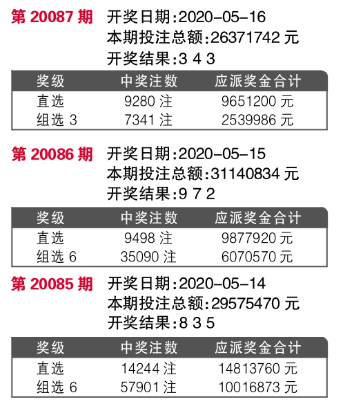 揭秘7777788888王中王開獎最新玄機——一網(wǎng)打盡彩票奧秘，揭秘彩票王中王開獎最新玄機，一網(wǎng)打盡彩票奧秘，獨家解析77777與88888的神秘面紗