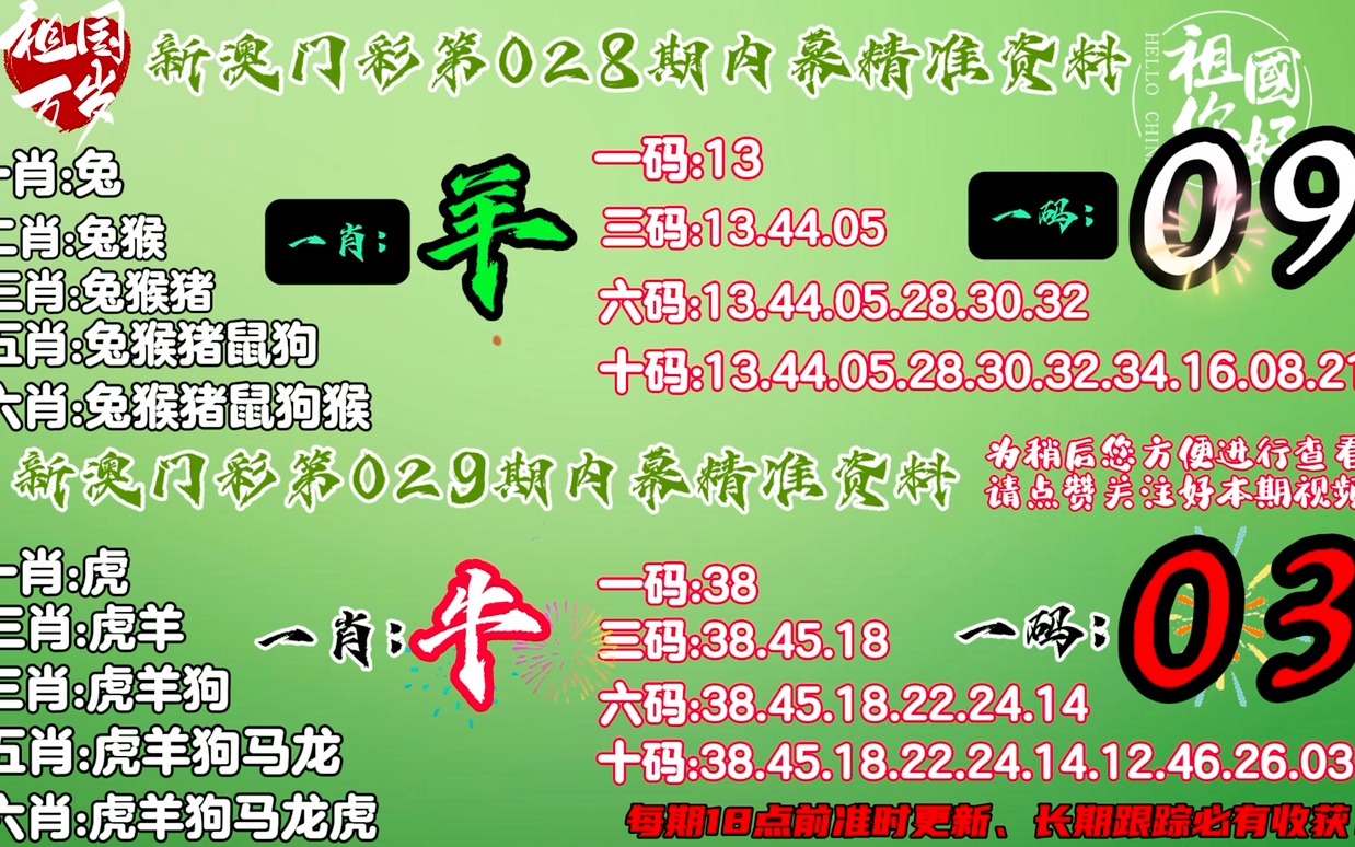 新澳門(mén)特生肖走勢(shì)圖——深度解析與預(yù)測(cè)，澳門(mén)生肖走勢(shì)圖深度解析與預(yù)測(cè)報(bào)告