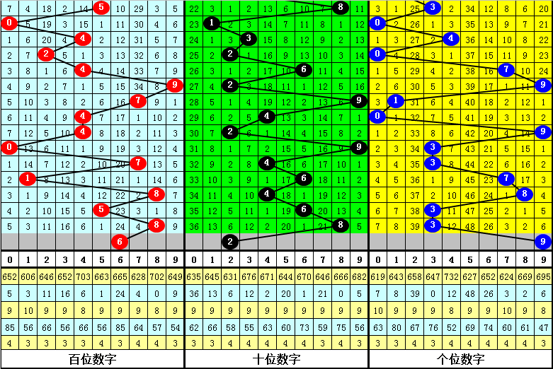 今晚必出準確三肖，揭秘預測技巧與運勢分析，揭秘預測技巧與運勢分析，今晚三肖準確預測之夜