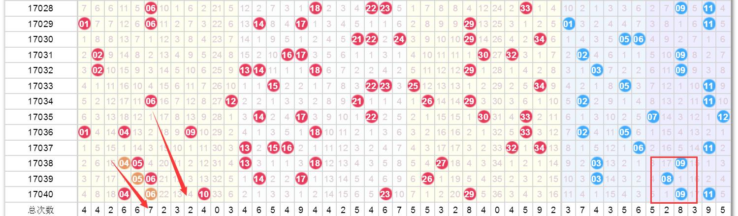 澳門9點(diǎn)30分開獎(jiǎng)，揭秘開獎(jiǎng)秘密，帶你走進(jìn)彩票新世界，澳門9點(diǎn)30分開獎(jiǎng)揭秘，探索彩票新世界的奧秘