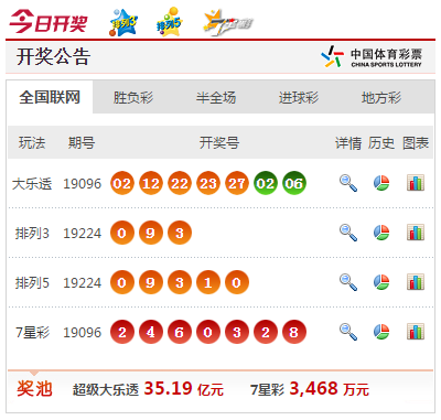 新奧門六和開獎(jiǎng)結(jié)果，探索彩票背后的秘密與策略，新奧門六和彩票開獎(jiǎng)結(jié)果揭秘，探索背后的秘密與策略