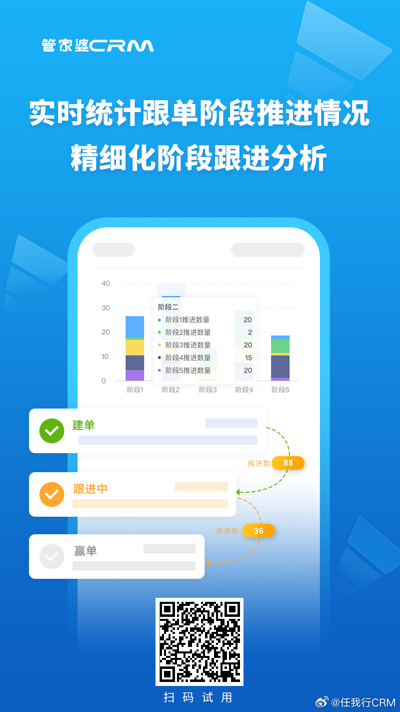 精準(zhǔn)管家婆，一站式解決方案，助力企業(yè)高效管理——解析77778888精準(zhǔn)管家婆系統(tǒng)，精準(zhǔn)管家婆系統(tǒng)，一站式解決方案助力企業(yè)高效管理