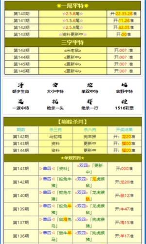 揭秘77777888管家婆四肖四碼——精準(zhǔn)預(yù)測的秘密，揭秘，77777888管家婆四肖四碼精準(zhǔn)預(yù)測之道