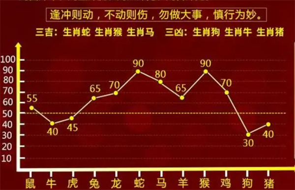 揭秘最準(zhǔn)一肖一碼，真相背后的秘密與奧秘（100%準(zhǔn)確預(yù)測？），揭秘最準(zhǔn)一肖一碼，真相背后的秘密與奧秘——百分百準(zhǔn)確預(yù)測揭秘！