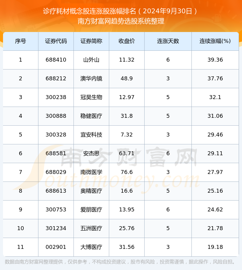 新澳今晚上9點(diǎn)30單雙參考，探索幸運(yùn)的數(shù)字奧秘，探索幸運(yùn)數(shù)字奧秘，新澳今晚9點(diǎn)30單雙參考揭秘