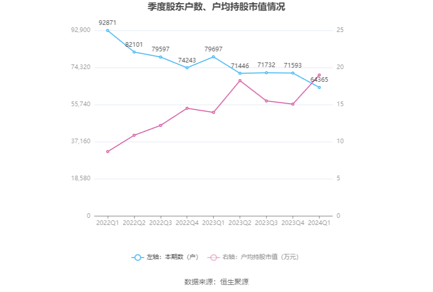 澳門六和彩資料查詢2024年免費(fèi)查詢01-32期，一網(wǎng)打盡所有信息，澳門六和彩資料免費(fèi)查詢，一網(wǎng)打盡最新信息至2024年（附期數(shù)列表）