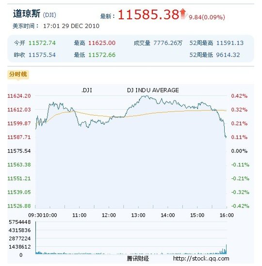 香港彩特碼單雙走勢圖，揭秘彩票走勢的秘密，揭秘香港彩特碼單雙走勢圖，彩票走勢的秘密探索