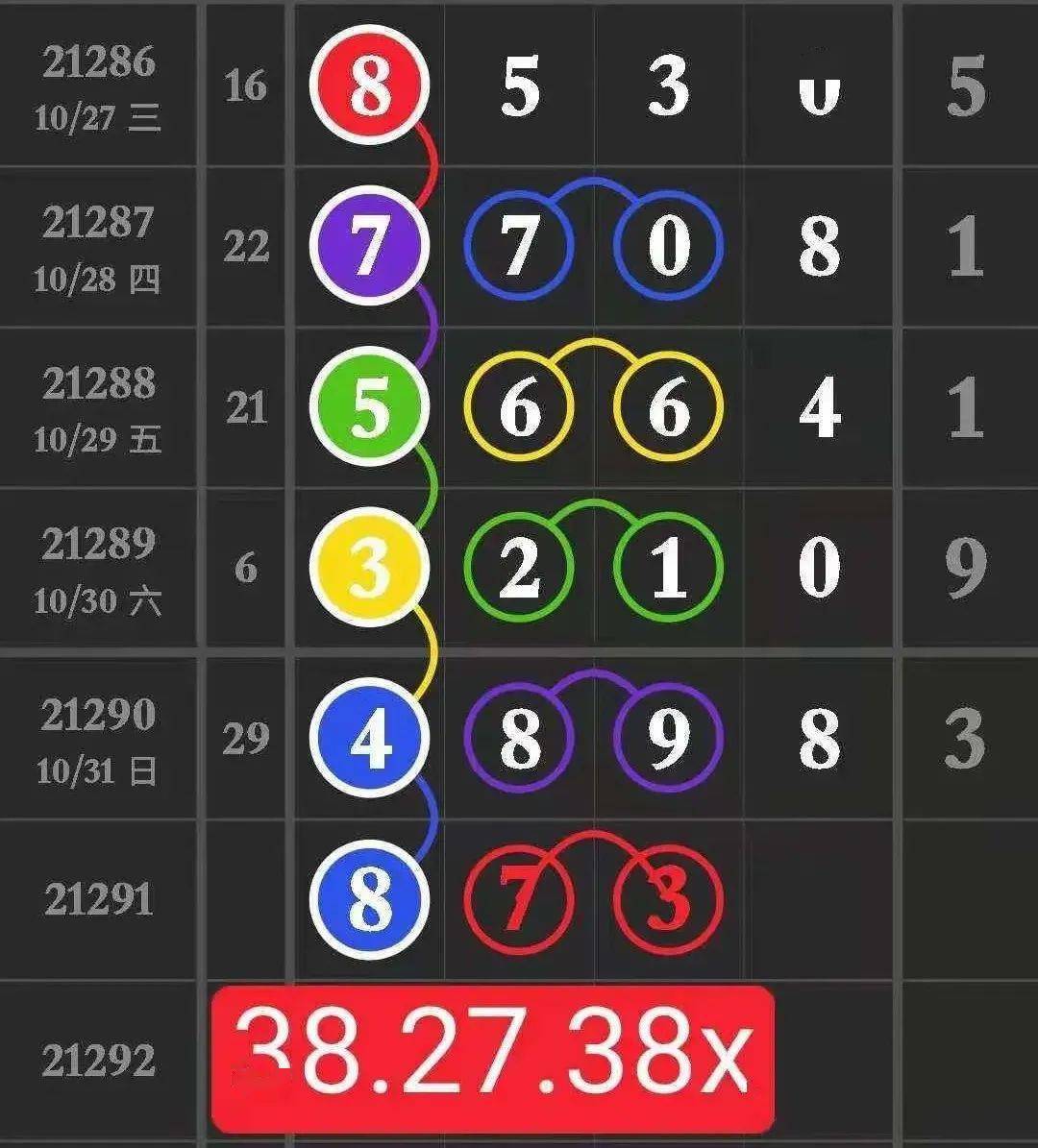 今晚特馬生肖必開資料，探索生肖運勢與預測的秘密，探索生肖運勢秘密，今晚特馬生肖預測資料揭秘