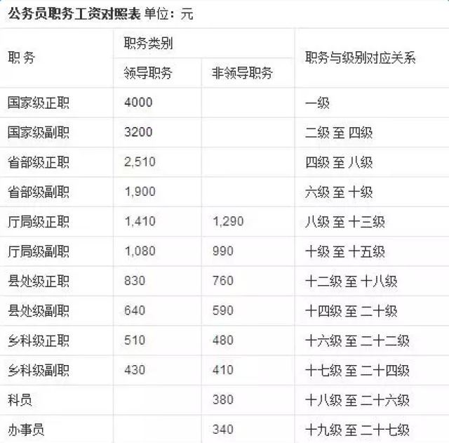 新2025澳門天天開好彩生肖對照表，解讀生肖運勢與財富預測，2025澳門生肖對照表及運勢財富預測解讀