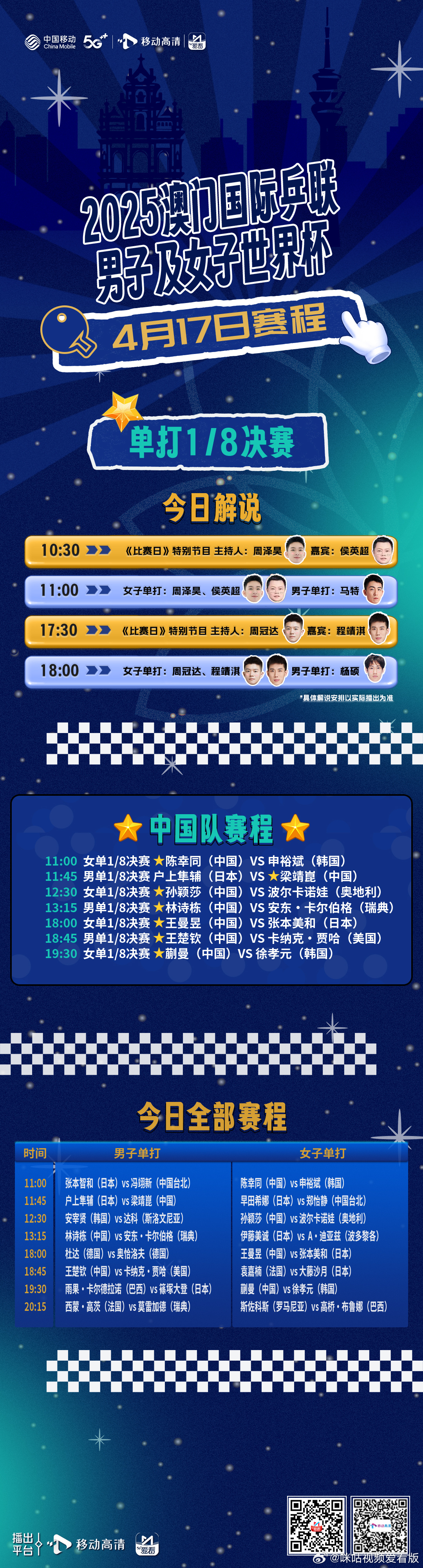 2025澳門歷史開獎(jiǎng)查詢——回顧與展望未來彩票業(yè)的發(fā)展，澳門彩票業(yè)回顧與未來展望，歷史開獎(jiǎng)查詢及展望彩票業(yè)發(fā)展至2025年