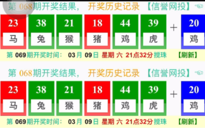 新澳門今期開獎結(jié)果及其影響，深度解析與預(yù)測，澳門彩票最新開獎結(jié)果深度解析與預(yù)測，影響及未來趨勢探討