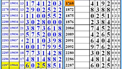 7777788888精準新傳真第20期，深度解析與前瞻性預測，7777788888精準新傳真第20期深度解析與前瞻性預測報告