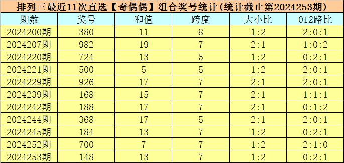 澳門彩票開獎結(jié)果預(yù)測與解析——聚焦2024年今晚六開獎，澳門彩票開獎預(yù)測解析，聚焦今晚六點開獎結(jié)果（2024年）