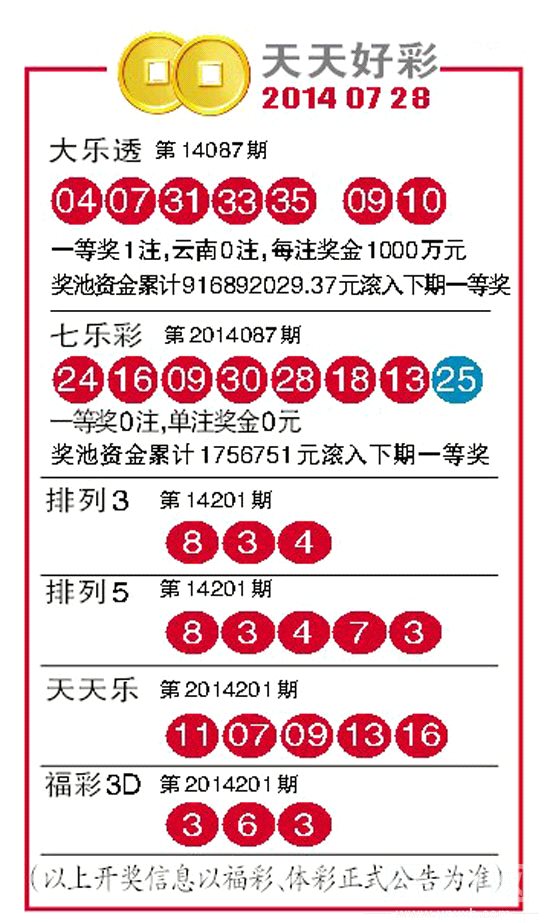 天天好彩，探索幸運與成功的秘密，天天好彩，揭秘幸運與成功的奧秘